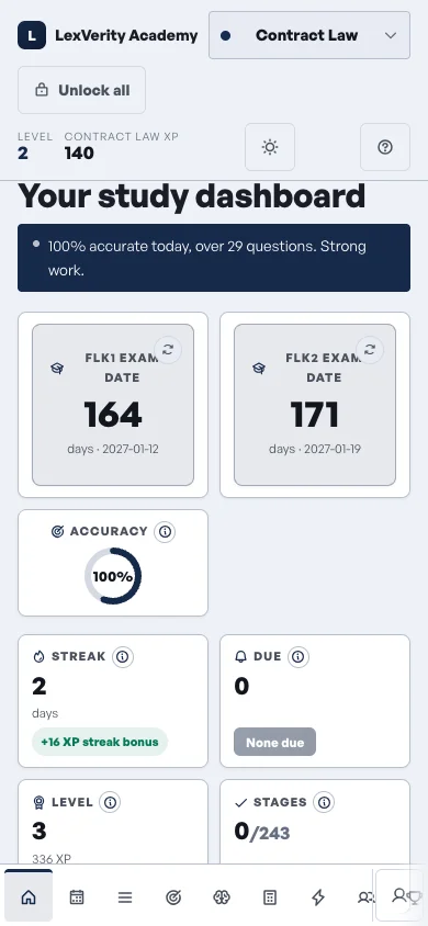 The same LexVerity Academy study dashboard on a mobile phone, showing exam dates, accuracy and streak.